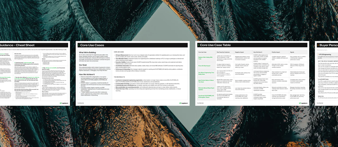 Messaging documents Brickell Digital wrote: core use cases, a use-case table, buyer personas and a messaging cheat sheet