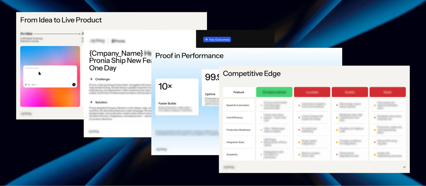 Investor and sales deck slides Brickell Digital designed: product story, proof in performance and a competitive comparison